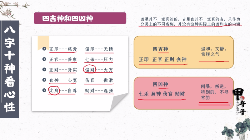 第二十一课 十神与心性（2）四吉神与四凶神 十神的组合-易学内部培训