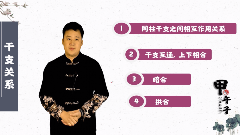 第二十三课  天干与地支的关系，干支互通，相合，暗合-易学内部培训
