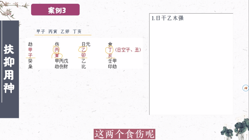 第二十九课 什么是扶抑用神？扶抑用神的取法（2）-易学内部培训