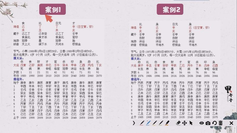 第四十九课 如何通过八字看婚灾？(2) 离婚和丧偶-易学内部培训