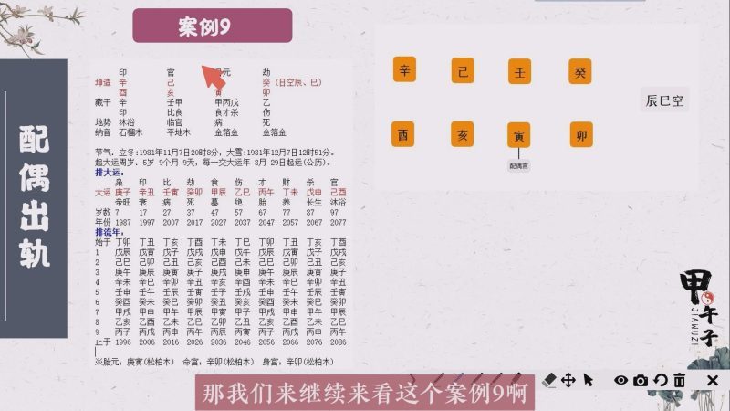 第四十七课 如何通过八字看婚姻质量的高低？婚灾如何看 （2）-易学内部培训