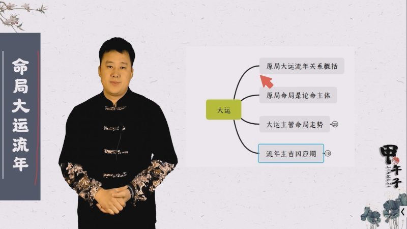 第三十九课 命局与大运流年之间的关系 （1）-易学内部培训