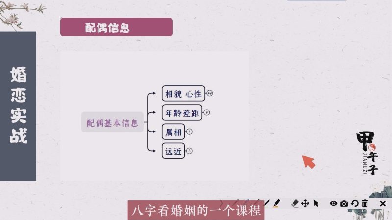 第四十五课 如何通过八字看配偶信息？-易学内部培训