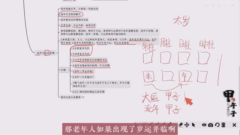 第四十课 命局与大运流年之间的关系 （2）-易学内部培训