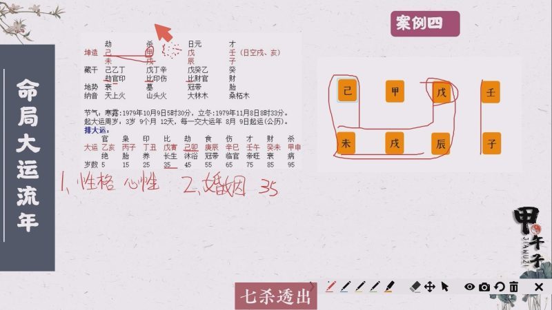 第四十一课 命局与大运流年之间关系 （3）-易学内部培训